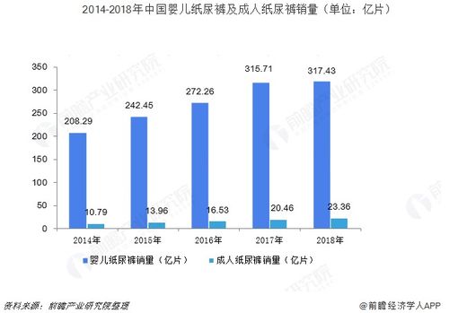 股價風雨飄搖中，衛生用品龍頭恒安國際能否重回輝煌