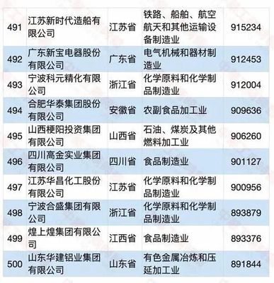 攜手共贏 安踏、恒安、百宏與恒安電氣的協作發展之路